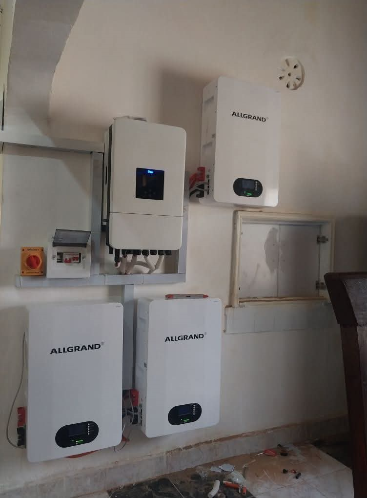 Solar Backup Systems