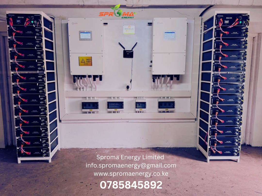 Commercial Solar Installation